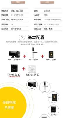 刷卡的门怎么设置密码(刷卡门锁密码如何设置)-第2张图片-安保之家 刷卡的门怎么设置密码(刷卡门锁密码如何设置)-第2张图片-安保之家