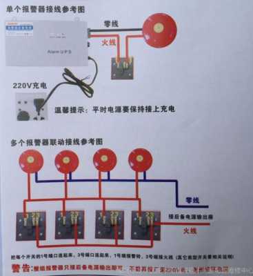 消费报警器怎么接线(消防箱报警器怎么接电线)-第3张图片-安保之家 消费报警器怎么接线(消防箱报警器怎么接电线)-第3张图片-安保之家