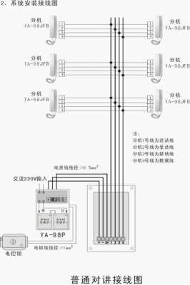 家里有四根线买了个五线的门铃如何安装,老式4线门铃接线方法-第3张图片-安保之家 家里有四根线买了个五线的门铃如何安装,老式4线门铃接线方法-第3张图片-安保之家
