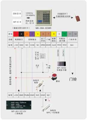 断电常开门磁怎么接(断电开门禁系统接线图)-第1张图片-安保之家 断电常开门磁怎么接(断电开门禁系统接线图)-第1张图片-安保之家