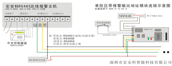 单防区扩展模块如何拨码,双防区地址模块拨码-第3张图片-安保之家 单防区扩展模块如何拨码,双防区地址模块拨码-第3张图片-安保之家