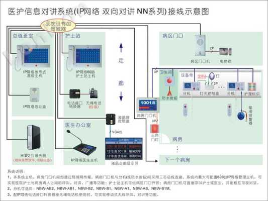 监控485怎么么转232(变焦监控摄像头485控制怎样和录像机连接)-第2张图片-安保之家 监控485怎么么转232(变焦监控摄像头485控制怎样和录像机连接)-第2张图片-安保之家
