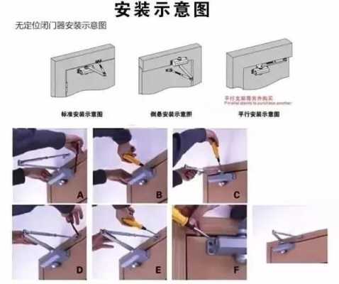 没有门框怎么安装门禁(没有门框怎么安装门禁系统)-第1张图片-安保之家 没有门框怎么安装门禁(没有门框怎么安装门禁系统)-第1张图片-安保之家