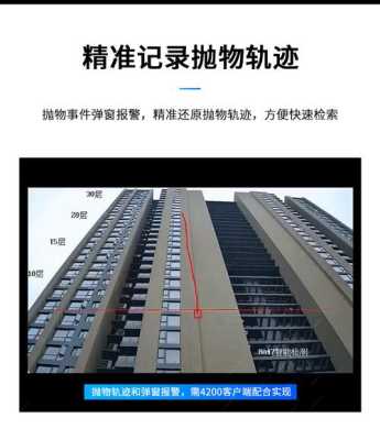 高空抛物摄像机怎么设置,高空抛物没找到人物业要怎么处理-第2张图片-安保之家 高空抛物摄像机怎么设置,高空抛物没找到人物业要怎么处理-第2张图片-安保之家