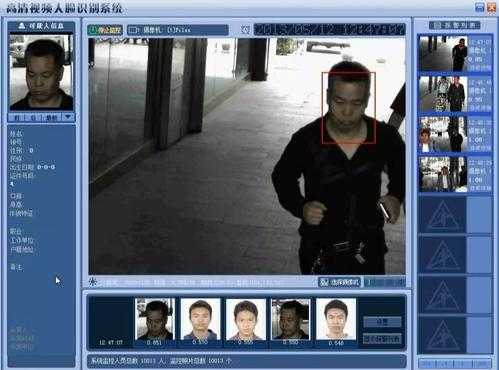 治安摄像头怎么识别(治安摄像头怎么识别人脸)-第3张图片-安保之家 治安摄像头怎么识别(治安摄像头怎么识别人脸)-第3张图片-安保之家
