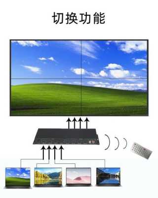 4块屏幕矩阵怎么拼接(四个屏幕拼接合成一个大屏幕如何实现)-第1张图片-安保之家 4块屏幕矩阵怎么拼接(四个屏幕拼接合成一个大屏幕如何实现)-第1张图片-安保之家