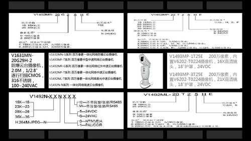 英飞拓怎么分画面(英飞拓怎么分画面)-第1张图片-安保之家 英飞拓怎么分画面(英飞拓怎么分画面)-第1张图片-安保之家