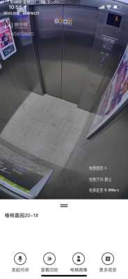 怎么遮盖电梯摄像头(电梯外面按键板能否遮挡)-第2张图片-安保之家 怎么遮盖电梯摄像头(电梯外面按键板能否遮挡)-第2张图片-安保之家