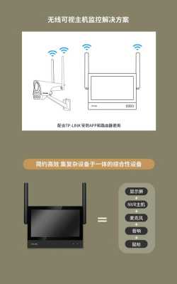tp录像机通道顺序怎么排列,摄像头监控怎么排序的-第1张图片-安保之家 tp录像机通道顺序怎么排列,摄像头监控怎么排序的-第1张图片-安保之家