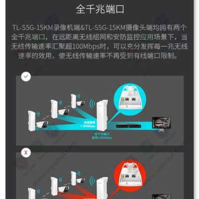 tp录像机通道顺序怎么排列,摄像头监控怎么排序的-第3张图片-安保之家 tp录像机通道顺序怎么排列,摄像头监控怎么排序的-第3张图片-安保之家