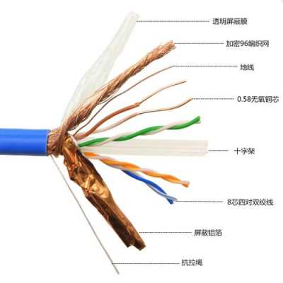 高楼防护网怎么安装(高楼网线安装怎么安装)-第3张图片-安保之家 高楼防护网怎么安装(高楼网线安装怎么安装)-第3张图片-安保之家
