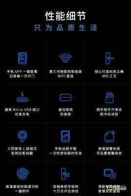 移康智能锁怎么添加(移康智能锁怎么添加指纹)-第2张图片-安保之家 移康智能锁怎么添加(移康智能锁怎么添加指纹)-第2张图片-安保之家