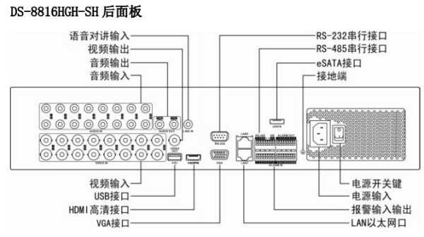 CVBS改vga怎么改(可视摄像头焊接怎么分线)-第3张图片-安保之家 CVBS改vga怎么改(可视摄像头焊接怎么分线)-第3张图片-安保之家
