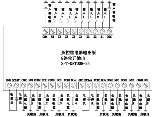 博世继电器怎么控制电压(博世继电器怎么控制电压高低)-第3张图片-安保之家 博世继电器怎么控制电压(博世继电器怎么控制电压高低)-第3张图片-安保之家