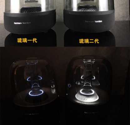 同轴摄像头怎么串联(哈曼卡顿琉璃2代怎么串联两个)-第1张图片-安保之家 同轴摄像头怎么串联(哈曼卡顿琉璃2代怎么串联两个)-第1张图片-安保之家