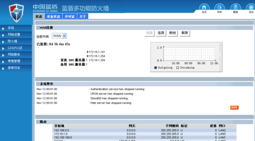 蓝盾安防怎么破坏(蓝盾安防怎么破坏主板)-第1张图片-安保之家 蓝盾安防怎么破坏(蓝盾安防怎么破坏主板)-第1张图片-安保之家