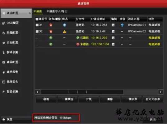 录像机码率怎么降低(录像机码率怎么设置)-第2张图片-安保之家 录像机码率怎么降低(录像机码率怎么设置)-第2张图片-安保之家