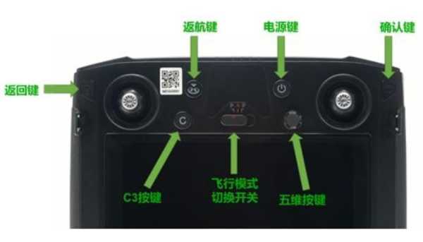 植保无人机的摄像头怎么连手机,无人机怎么连接监控摄像头-第2张图片-安保之家 植保无人机的摄像头怎么连手机,无人机怎么连接监控摄像头-第2张图片-安保之家