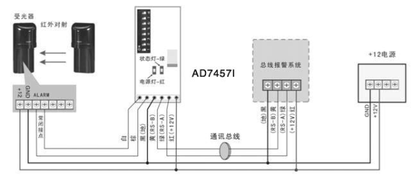 单防区扩展模块怎么用(单防区扩展模块作用)-第3张图片-安保之家 单防区扩展模块怎么用(单防区扩展模块作用)-第3张图片-安保之家
