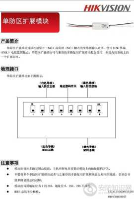 单防区扩展模块怎么用(单防区扩展模块作用)-第2张图片-安保之家 单防区扩展模块怎么用(单防区扩展模块作用)-第2张图片-安保之家