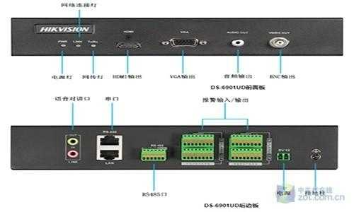 海康ds-6910ud解码器怎么上墙,海康解码上墙怎么解决的-第3张图片-安保之家 海康ds-6910ud解码器怎么上墙,海康解码上墙怎么解决的-第3张图片-安保之家