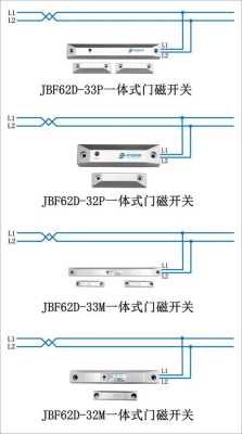 门磁怎么固定在门上(门磁怎么预留线盒)-第3张图片-安保之家 门磁怎么固定在门上(门磁怎么预留线盒)-第3张图片-安保之家