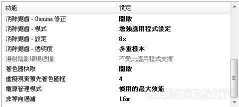 摄像机卡顿解决方法,视频监控掉帧怎么解决的-第2张图片-安保之家 摄像机卡顿解决方法,视频监控掉帧怎么解决的-第2张图片-安保之家