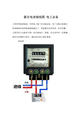 农村浇地的电表从手机上怎么交电费,农村浇地电表怎么用的-第2张图片-安保之家 农村浇地的电表从手机上怎么交电费,农村浇地电表怎么用的-第2张图片-安保之家