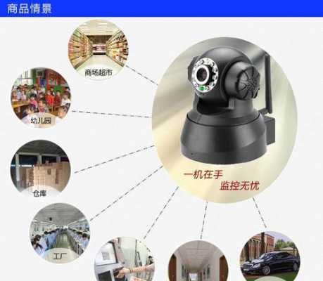 监控怎么那么多天线(监控怎么那么多天线呢)-第3张图片-安保之家 监控怎么那么多天线(监控怎么那么多天线呢)-第3张图片-安保之家