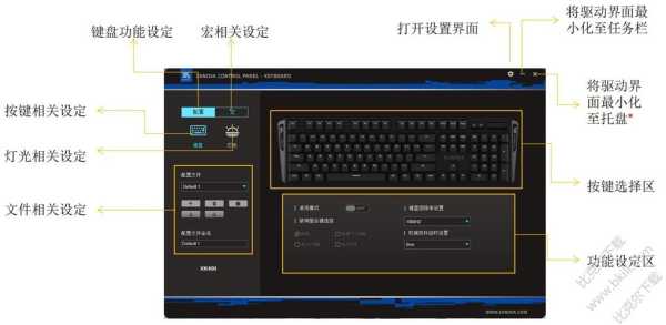 监控控制键盘怎么切换(监控控制键盘怎么切换模式)-第3张图片-安保之家 监控控制键盘怎么切换(监控控制键盘怎么切换模式)-第3张图片-安保之家
