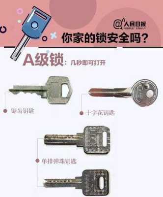防盗门开锁小妙招,楼房防盗门怎么开锁 钥匙丢了-第2张图片-安保之家 防盗门开锁小妙招,楼房防盗门怎么开锁 钥匙丢了-第2张图片-安保之家