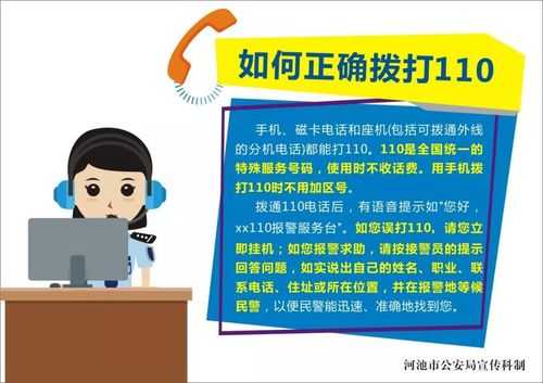 打报警电话怎么打啊,如何用110号码打电话-第1张图片-安保之家 打报警电话怎么打啊,如何用110号码打电话-第1张图片-安保之家
