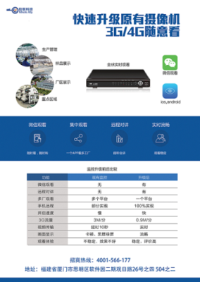 监控码流类型怎么解决(监控码流类型是什么意思)-第3张图片-安保之家 监控码流类型怎么解决(监控码流类型是什么意思)-第3张图片-安保之家