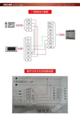 点过锁怎么接线图(点锁按钮开关原理图)-第3张图片-安保之家 点过锁怎么接线图(点锁按钮开关原理图)-第3张图片-安保之家