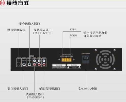 广播功放怎么连接手机(广播功放怎么连接手机蓝牙)-第1张图片-安保之家 广播功放怎么连接手机(广播功放怎么连接手机蓝牙)-第1张图片-安保之家
