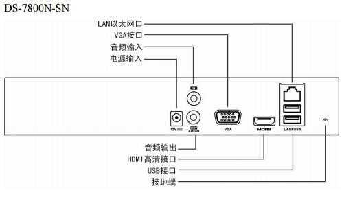 硬盘录像机怎么对讲(硬盘录像机怎么对讲通话)-第1张图片-安保之家 硬盘录像机怎么对讲(硬盘录像机怎么对讲通话)-第1张图片-安保之家