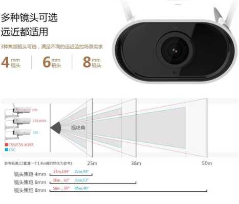 红外摄像头怎么区别(红外线摄像头和普通的摄像头有什么区别)-第2张图片-安保之家 红外摄像头怎么区别(红外线摄像头和普通的摄像头有什么区别)-第2张图片-安保之家