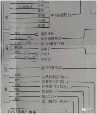 怎么安装电子防盗器(怎么安装电子防盗器视频)-第1张图片-安保之家 怎么安装电子防盗器(怎么安装电子防盗器视频)-第1张图片-安保之家