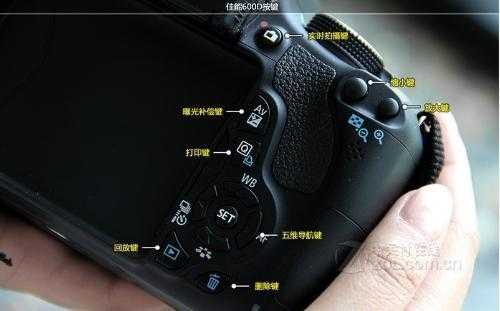 摄像机怎么调放大倍数，监控头怎么改光圈大小-第2张图片-安保之家