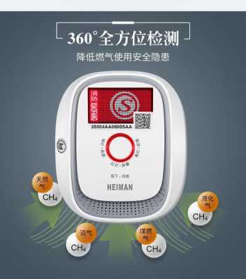 可燃气体报警怎么测试(可燃气体报警怎么测试的)-第3张图片-安保之家 可燃气体报警怎么测试(可燃气体报警怎么测试的)-第3张图片-安保之家