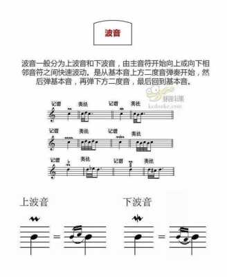 唱歌的时候尾音的颤音怎么唱出来的,怎么去掉话筒尾音重音-第3张图片-安保之家 唱歌的时候尾音的颤音怎么唱出来的,怎么去掉话筒尾音重音-第3张图片-安保之家