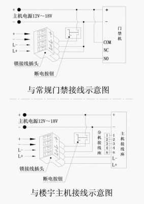 电源锁怎么接线图(电源锁怎么接线图片)-第1张图片-安保之家 电源锁怎么接线图(电源锁怎么接线图片)-第1张图片-安保之家