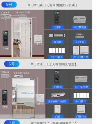 玻璃门怎么安门禁(玻璃门怎么安门禁开关)-第3张图片-安保之家 玻璃门怎么安门禁(玻璃门怎么安门禁开关)-第3张图片-安保之家