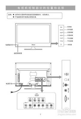 led屏竖屏怎么拼接(电视机竖屏怎么调回来)-第2张图片-安保之家 led屏竖屏怎么拼接(电视机竖屏怎么调回来)-第2张图片-安保之家