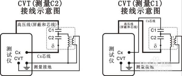 视动环主机怎么接线(视动仪原理)-第3张图片-安保之家 视动环主机怎么接线(视动仪原理)-第3张图片-安保之家