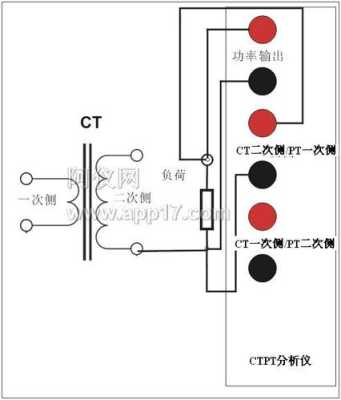 视动环主机怎么接线(视动仪原理)-第1张图片-安保之家 视动环主机怎么接线(视动仪原理)-第1张图片-安保之家