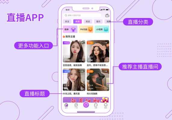 么么直播人脸识别怎么(么么直播间如何查询昵称)-第1张图片-安保之家 么么直播人脸识别怎么(么么直播间如何查询昵称)-第1张图片-安保之家