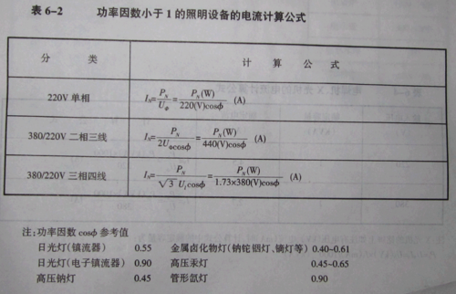 需要多大的电源怎么计算(需要多大的电源怎么计算电流)-第1张图片-安保之家 需要多大的电源怎么计算(需要多大的电源怎么计算电流)-第1张图片-安保之家