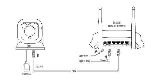 海康拼接屏网线连接方法,拼接屏怎么用网线串接电脑-第3张图片-安保之家 海康拼接屏网线连接方法,拼接屏怎么用网线串接电脑-第3张图片-安保之家