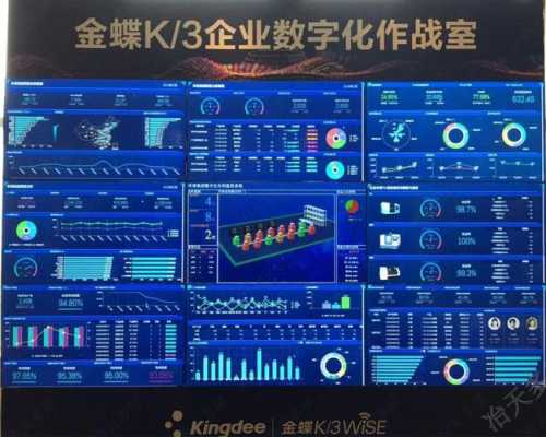 大屏怎么切换图像(晚会怎么实现大屏幕无缝切换的)-第3张图片-安保之家 大屏怎么切换图像(晚会怎么实现大屏幕无缝切换的)-第3张图片-安保之家
